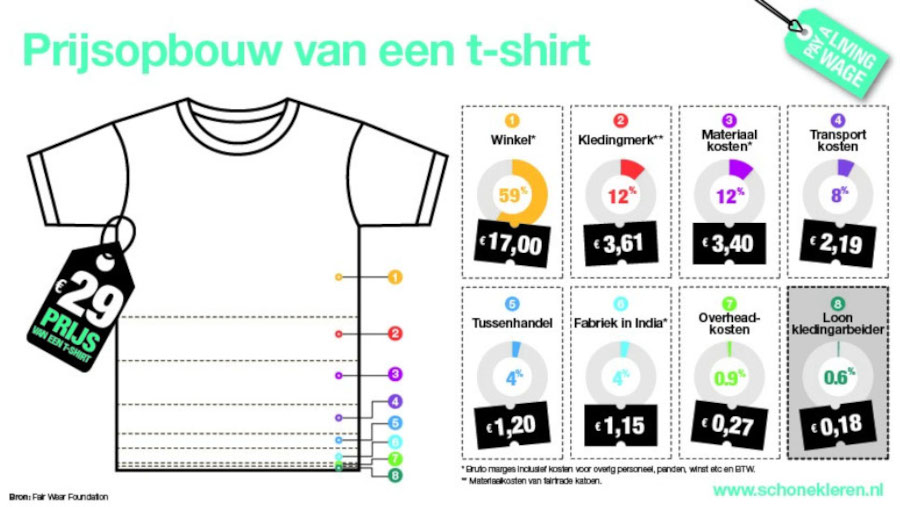 05tshirtmetuitleg