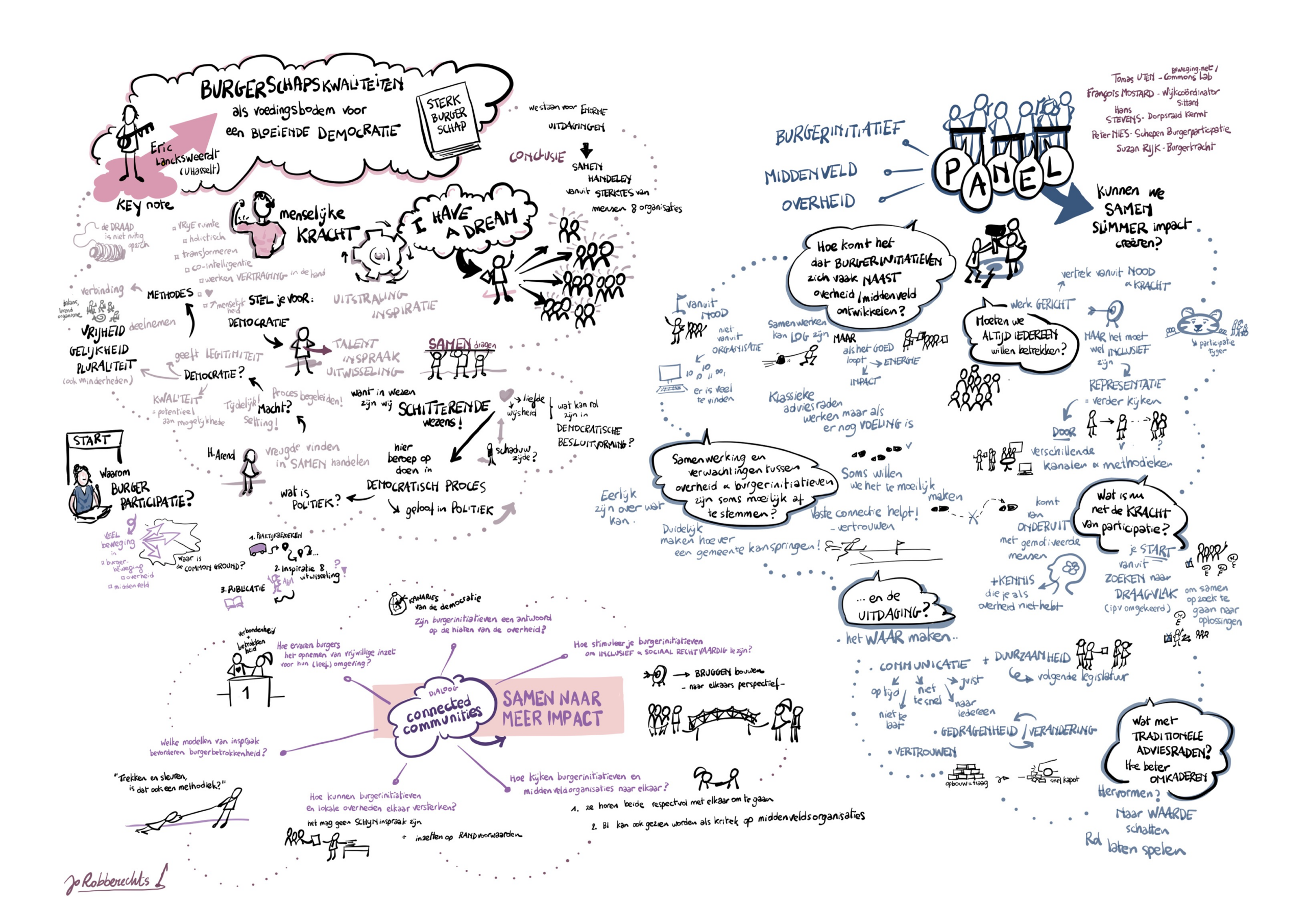 Visual event scaled